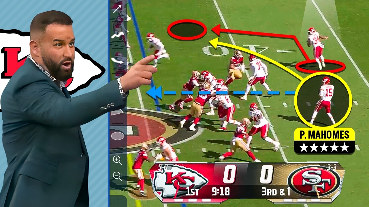 Patrick Mahomes Has the NFL Scared: QB Breakdown with Analyst Ch…