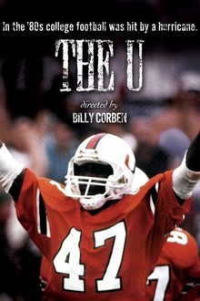 An Open Letter: Netflix to Premiere a Documentary on Miami hurricanes– A Deep Dive Into the Team…