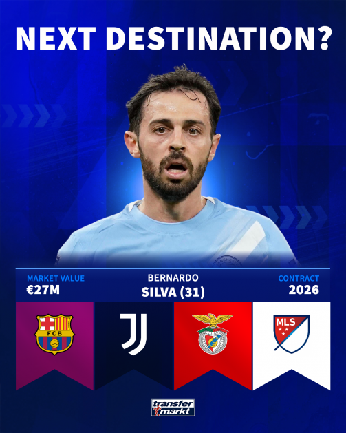 Etihad Earthquake! City Super Star Player Exit Stuns Man City as Haaland Speaks Out